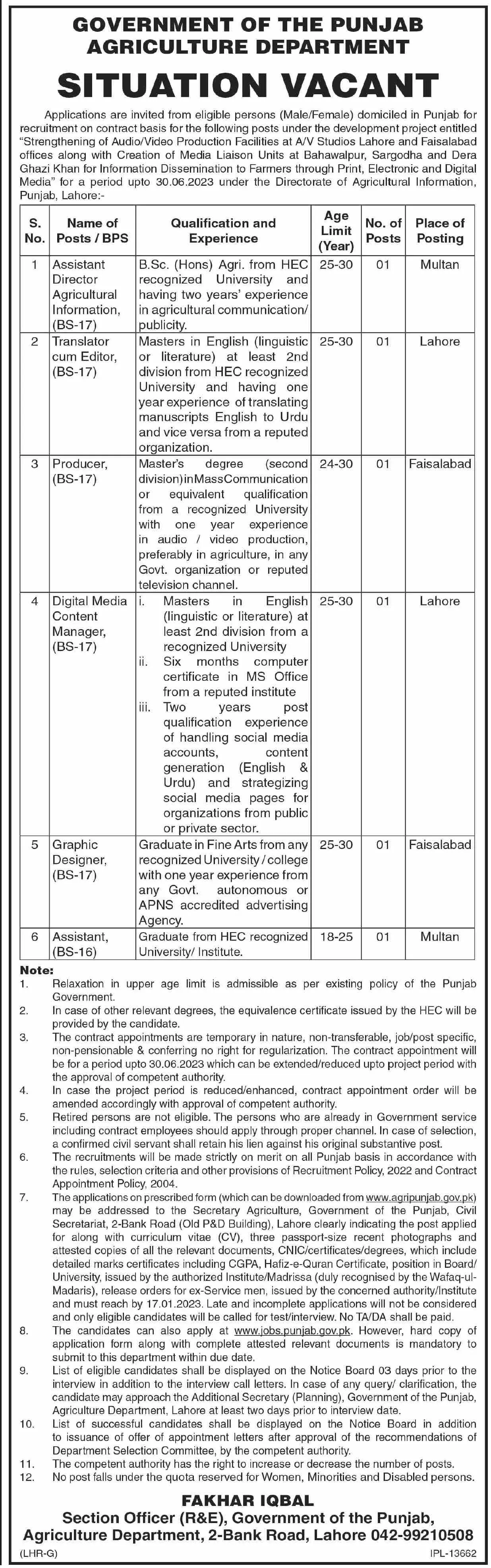 Agriculture Department Punjab Jobs