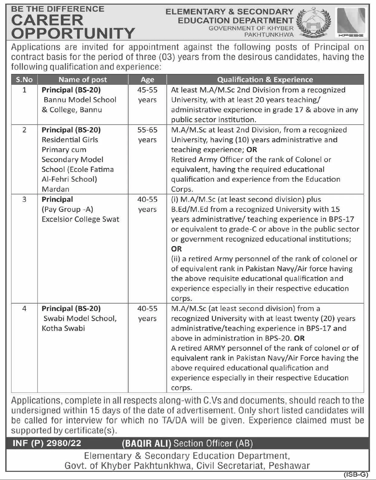 Jobs in Elementary And Secondary Education Department KPK