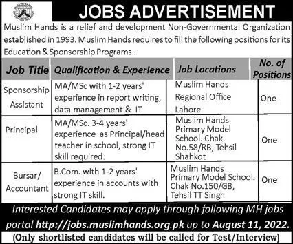 Jobs in Muslim Hands Pakistan 2022