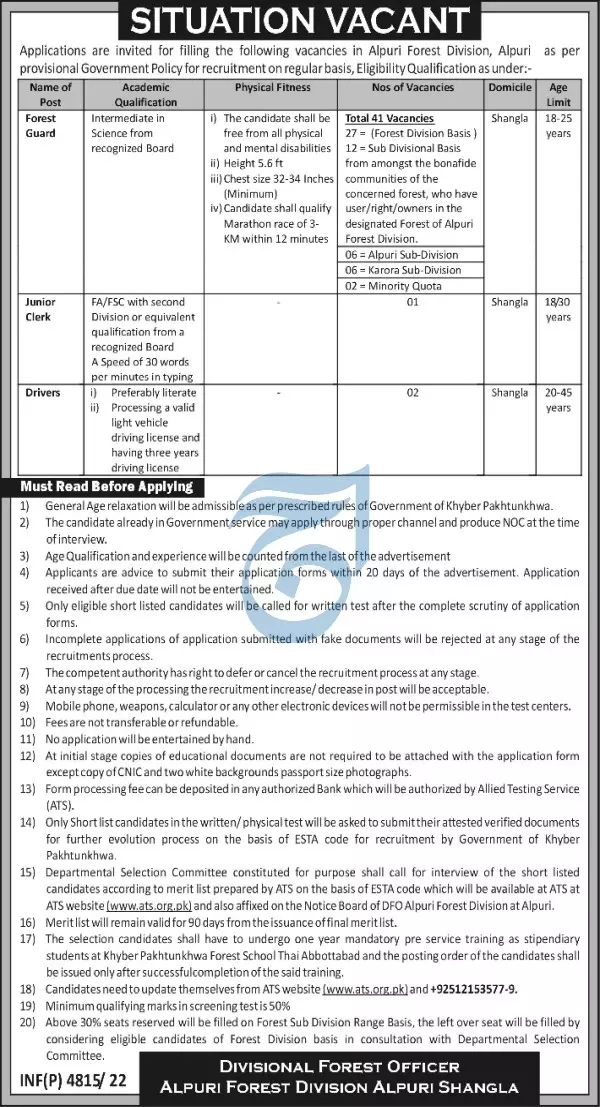 Jobs in Ali Pur Forest Division Shangla Kpk 2022