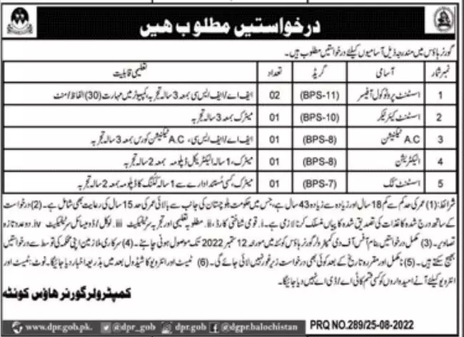 Jobs in Governor house Balochistan 