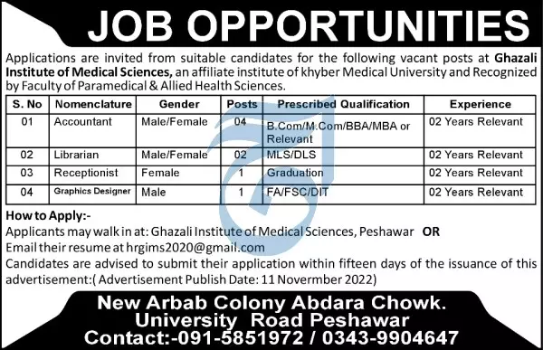 Ghazali Institute of Medical Sciences Peshawar Jobs 2022