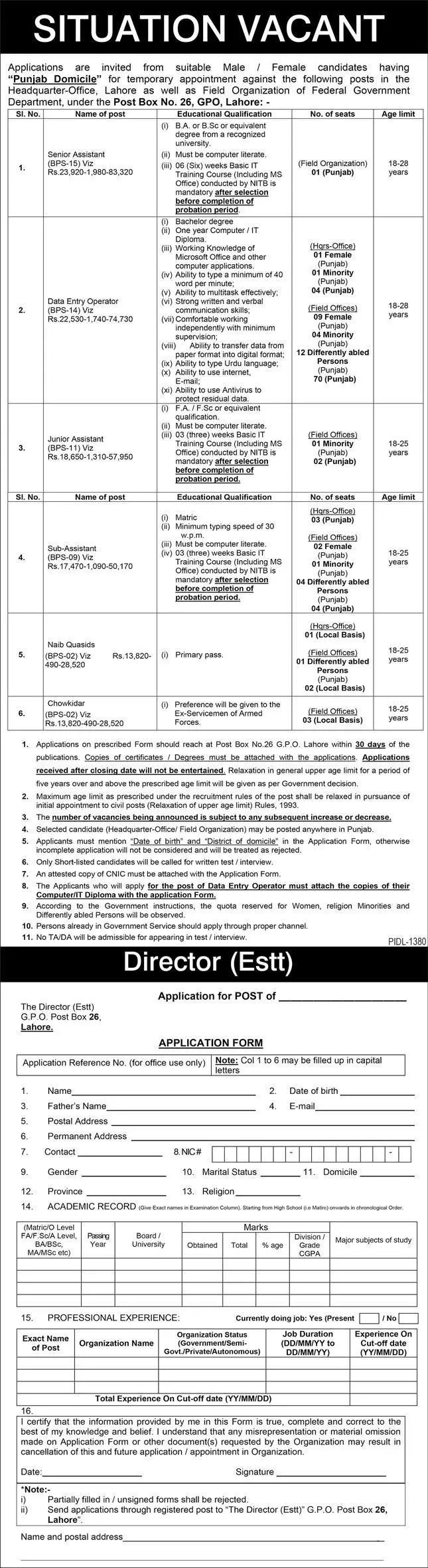 Federal Government Department Punjab Jobs 2022