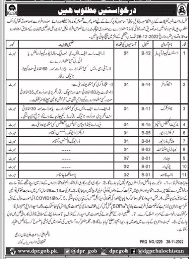 Agriculture Research Department Balochistan Jobs 2022