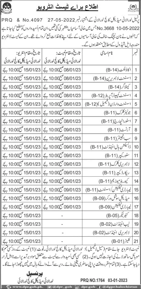 Loralai Medical College Jobs Test Interview 2023