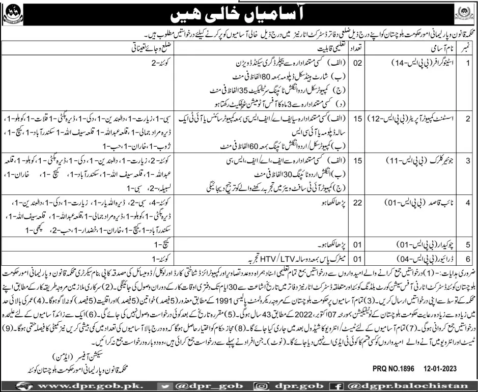 Law and Parliamentary Affairs Department Balochistan Jobs 