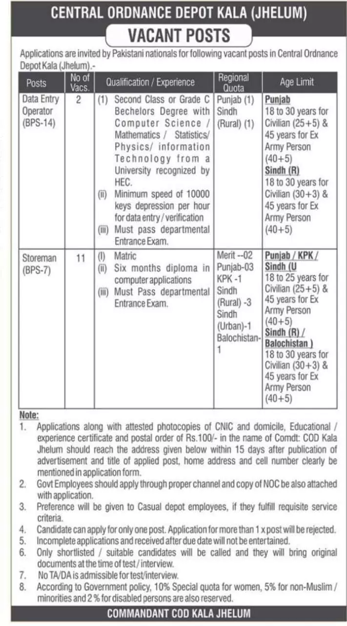 Central Ordinance Depot Kala Jhelum Jobs 2023