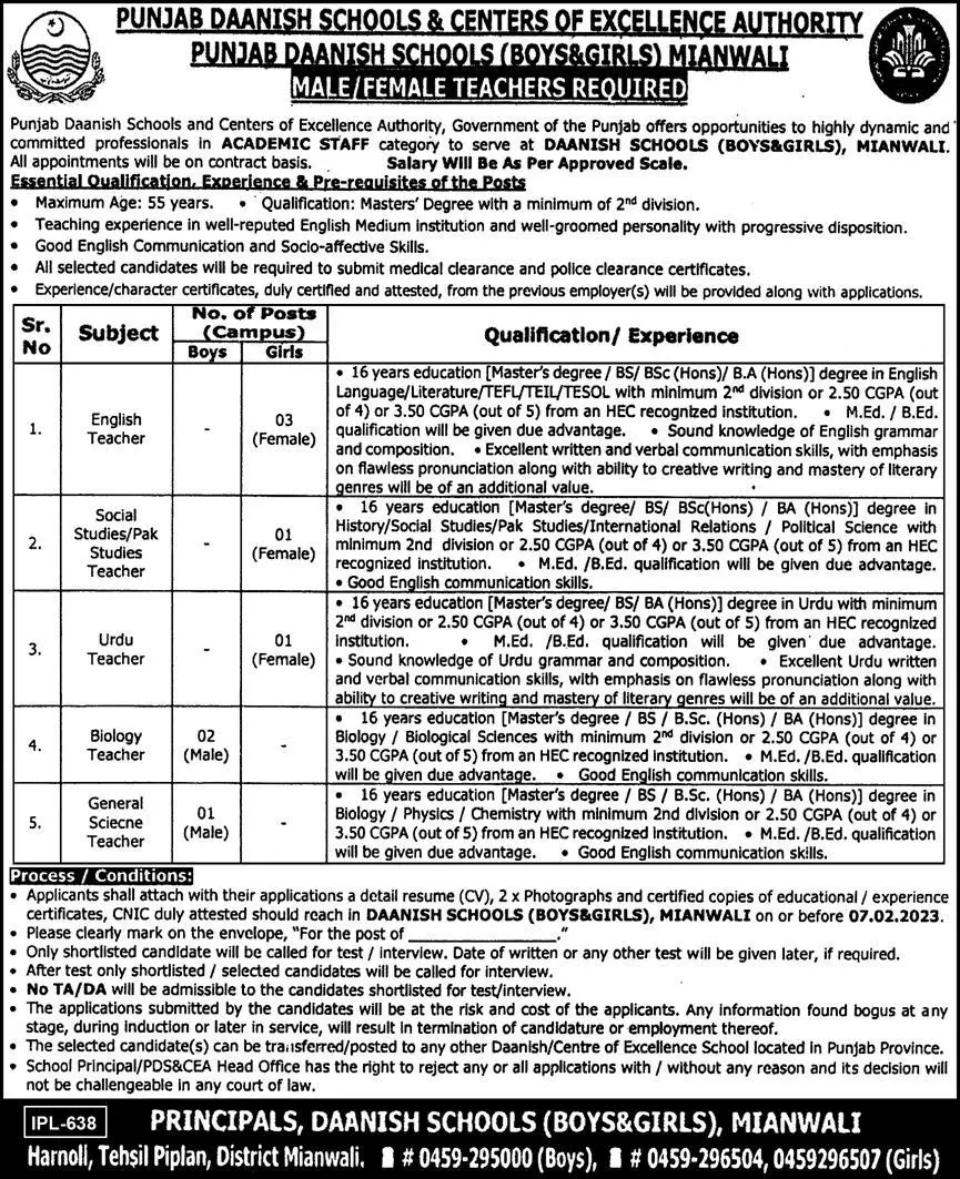 Punjab Daanish Schools & Centres of Excellence Authority Job