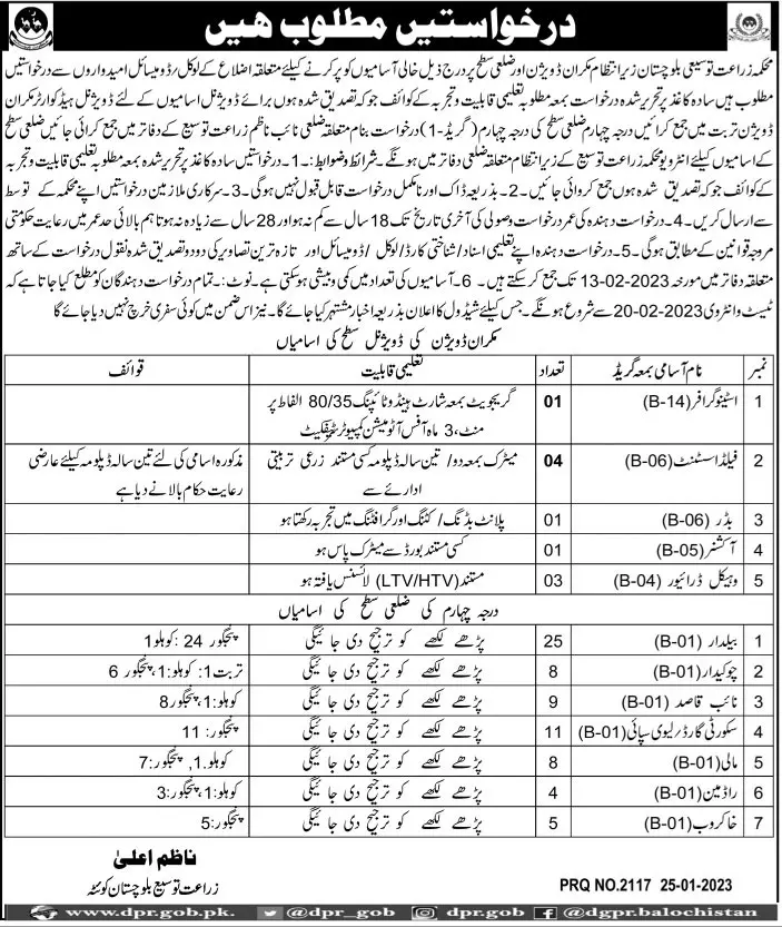 Extension in Agriculture Department Balochistan Jobs 2023