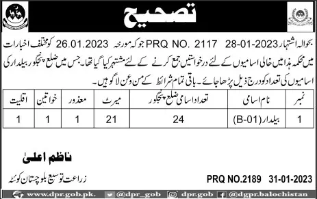  Extension Agriculture Department of Makran Division Jobs