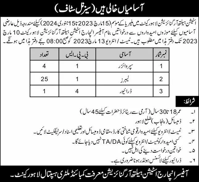 Station Health Organization Lahore Cantt Jobs 2023