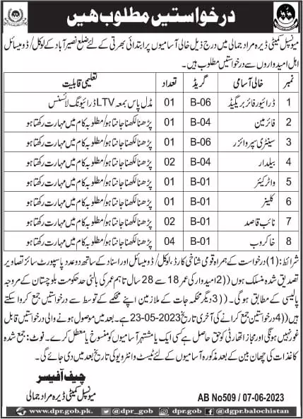 Municipal committee Dera murad jamali Balochistan Jobs 2023