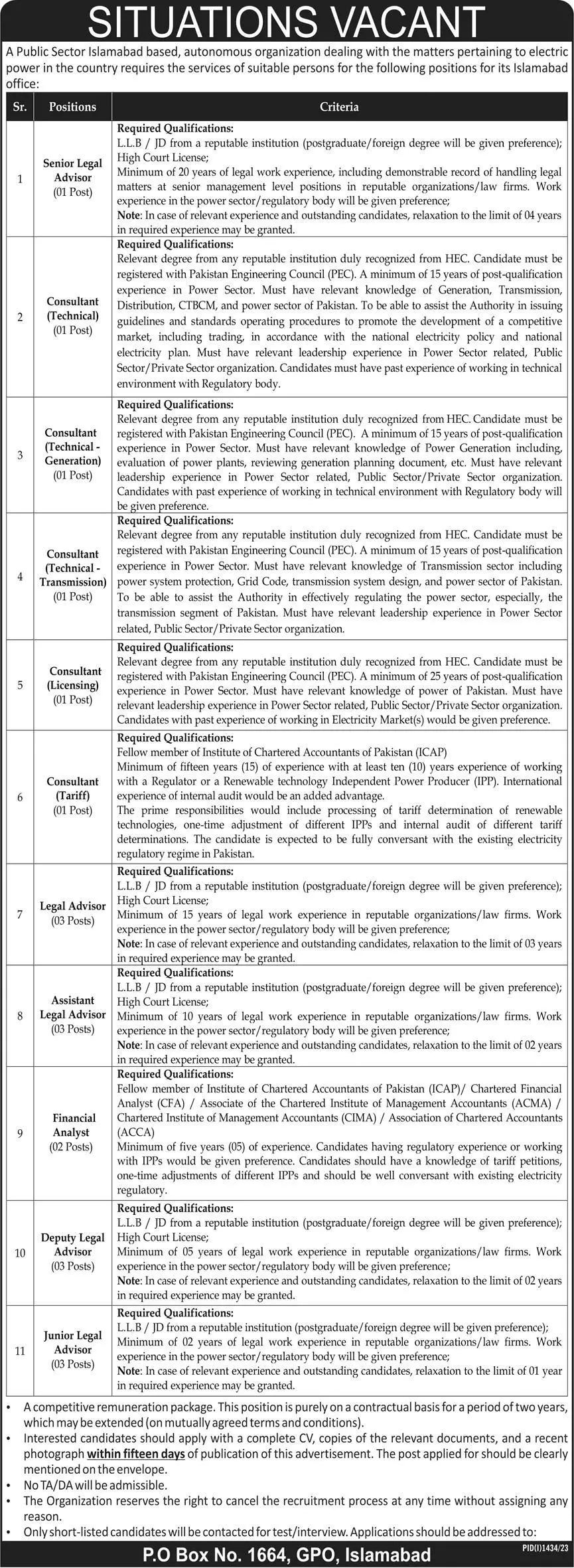 Public Sector Organization Islamabad Jobs 2023 