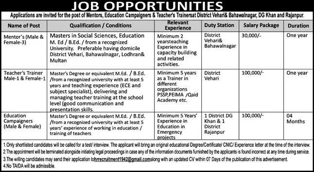 Public Sector Organization Dg khan & Rajanpur Jobs 2023