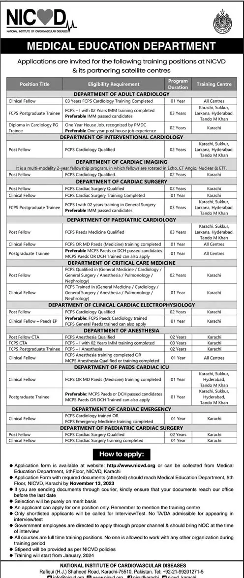 National Institute Of Cardiovascular Diseases Jobs 2023