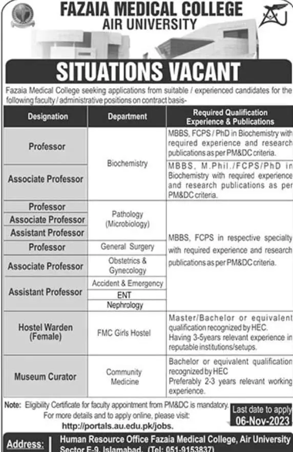 Air University Islamabad Jobs 2023 