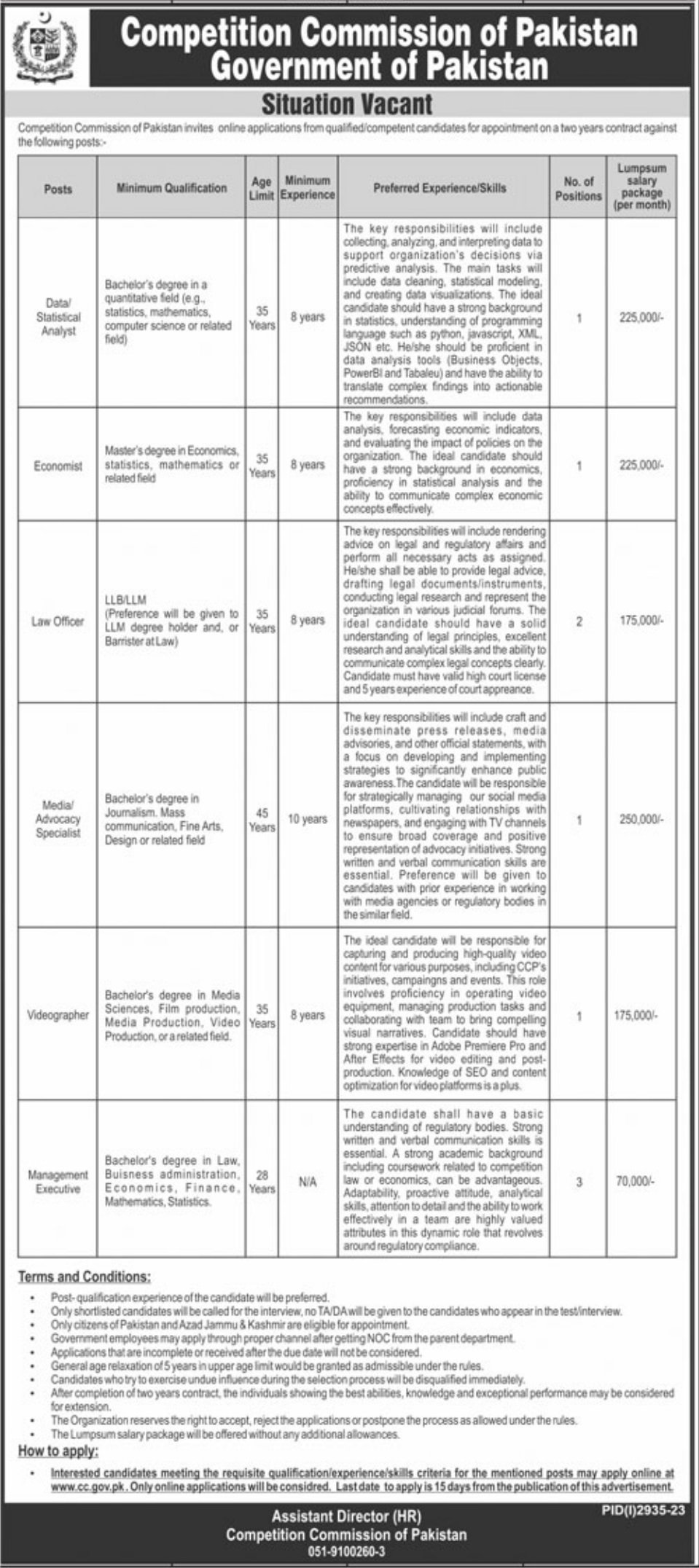 Competition Commission of Pakistan Islamabad Jobs 2023 