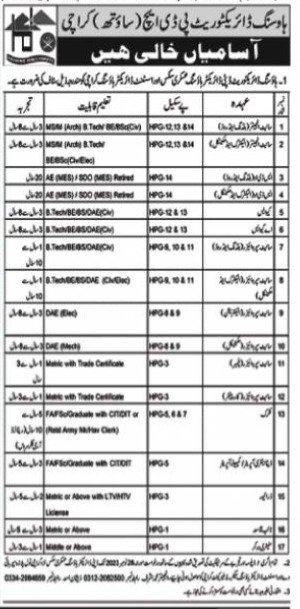 Housing Directorate PDH South Karachi jobs 2023