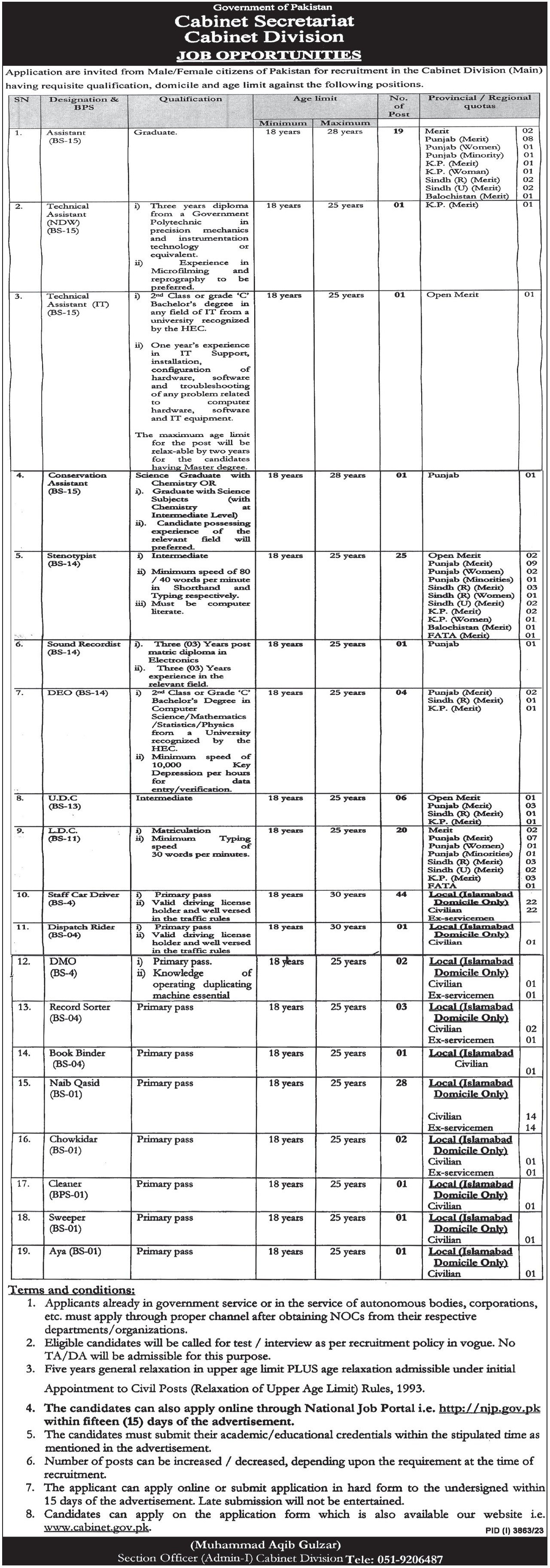 Cabinet Division Islamabad Jobs 2024