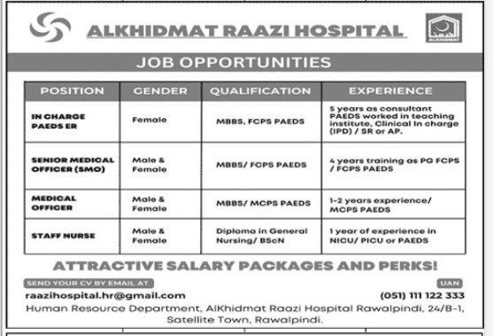 Al Khidmat Raazi Hospital Rawalpindi Jobs 2024