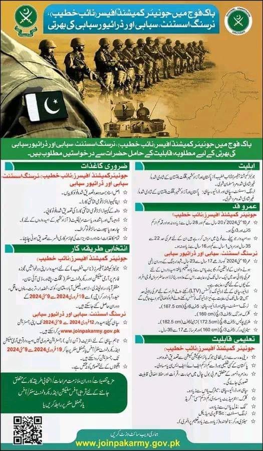 Join Pak Army as Sipahi Jobs 2024  
